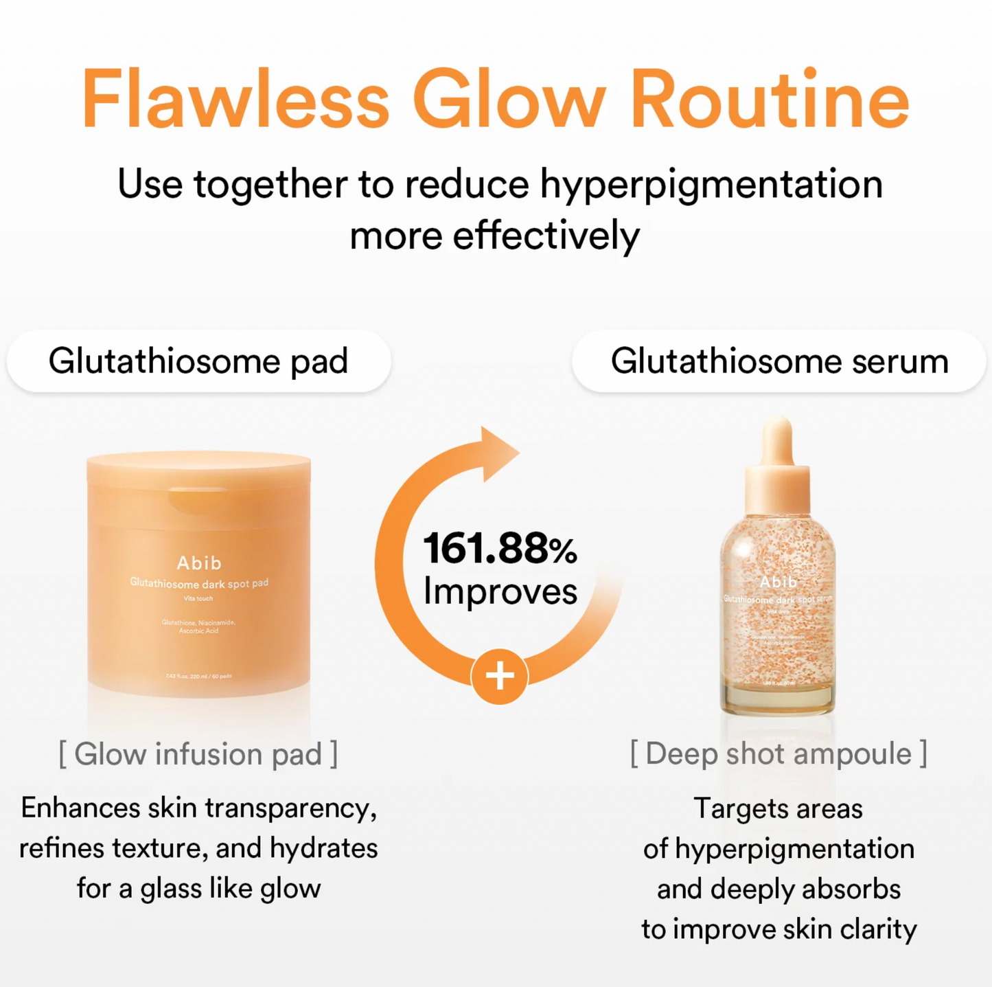 Abib Glutathiosome Dark Spot Pad Vita Touch