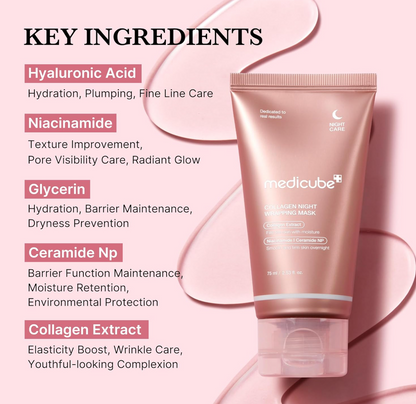 Medicube Collagen Night Wrapping Peel Off Mask
